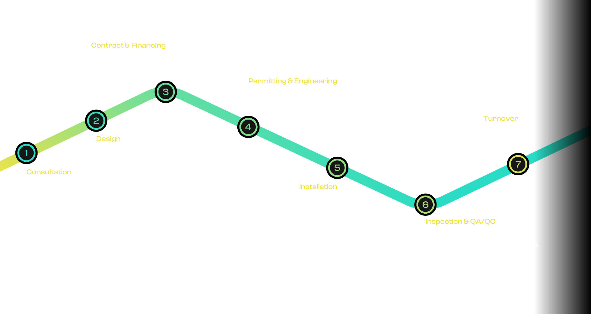 NEW Master Aurora zeno-residential-deck-2025